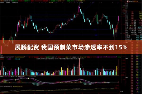 展鹏配资 我国预制菜市场渗透率不到15%